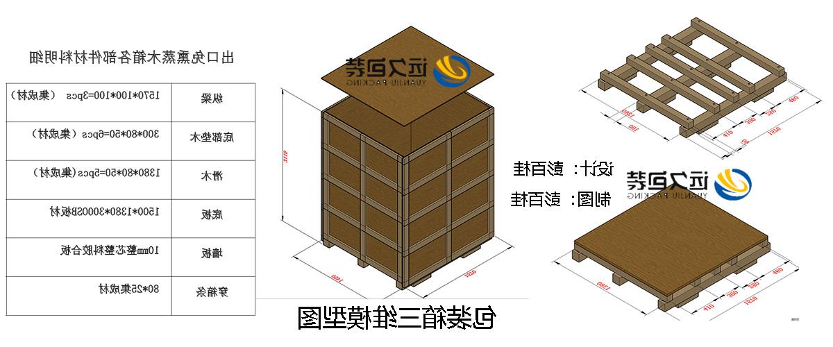 <a href='http://0cpr.dos5.net'>买球平台</a>的设计需要考虑流通环境和经济性